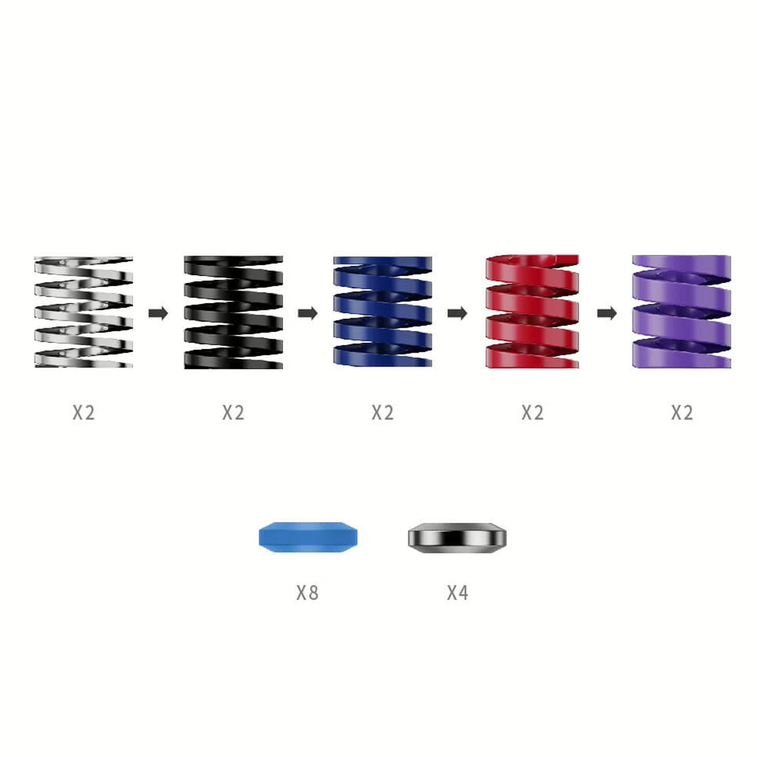 MOZA Performance Kit for CRP2